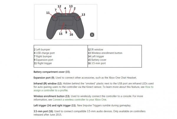 xbox one new controller 2