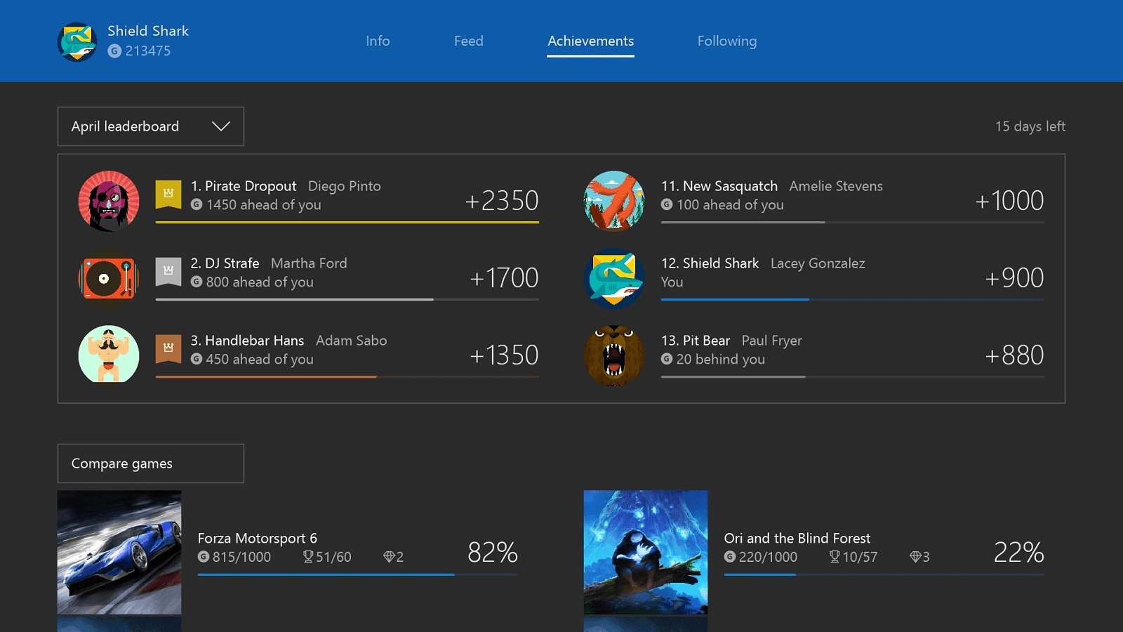 Gamerscore-Leaderboard_Console-1